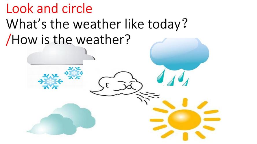 五年级英语下册课件-unit 5 what's the weather like today-part c