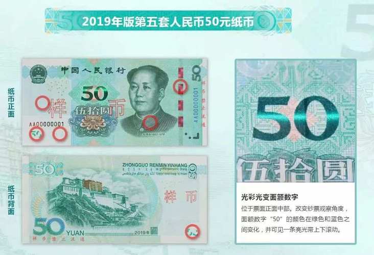 2019年版第五套人民币50元,20元,10元纸币票面中部印有光彩光变面额