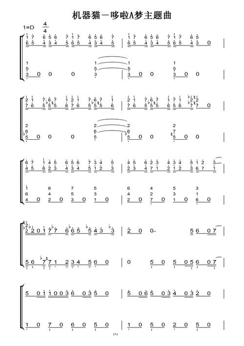 机器猫-哆啦a梦主题曲(原版)钢琴双手简谱 钢琴谱 钢琴简谱.pdf