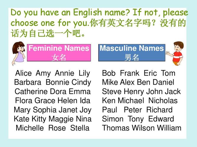 你有英文名字吗 话为自己选一个吧.