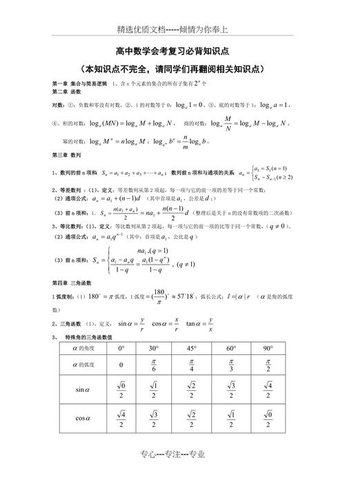 山东省高中学业水平考试数学重点及公式(共4页).doc-得力文库