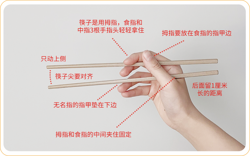 为什么别人家的孩子1岁多就会用筷子,我家的3岁还在喂饭.