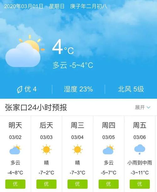 天气快讯河北张家口明天3月2日起未来五天天气预报