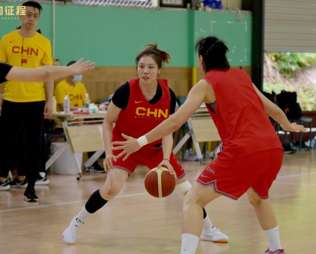 中国女篮赴欧洲拉练张茹领衔杨力维火速归队剑指亚洲冠军