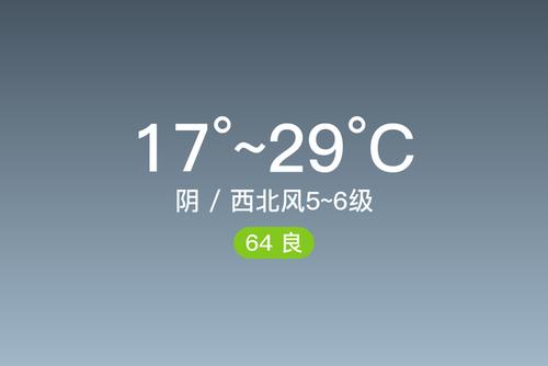 正定,今日阴,白天最高气温29℃,夜间最低温度17℃,西北风5~6级,空气