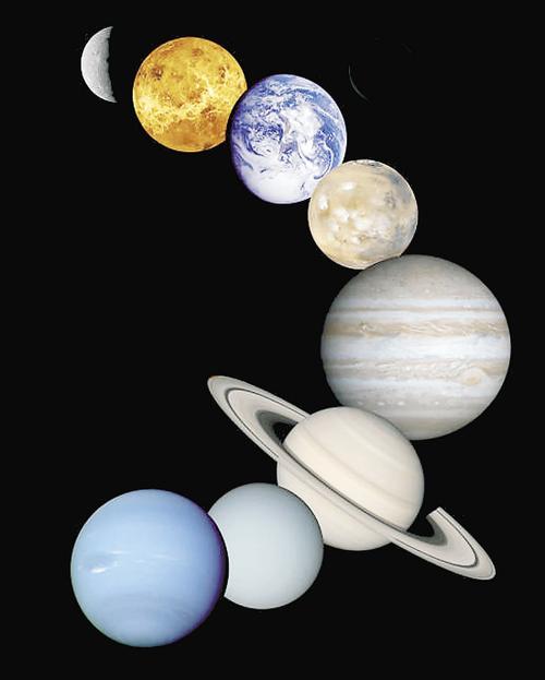 这是水星,金星,地球,火星,木星,土星,天王星和海王星(从画面左上