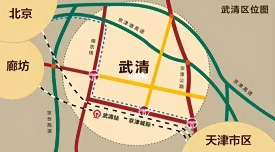 天津武清高铁站是哪个站
