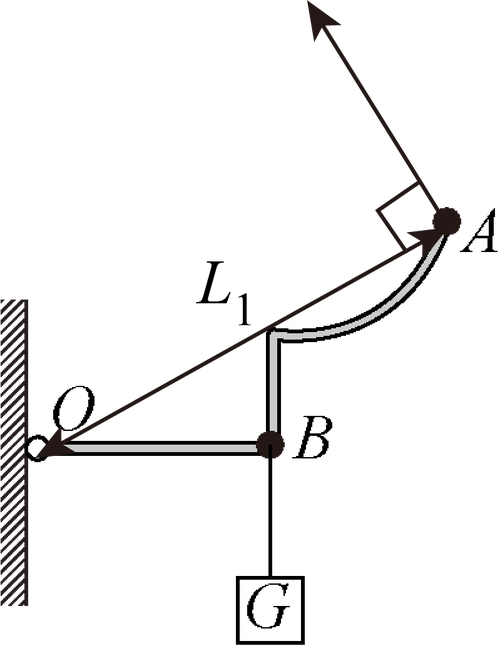 由图可知,o为支点,重物g对杠杆的拉力为阻力,作用点在杠杆上,方向竖直