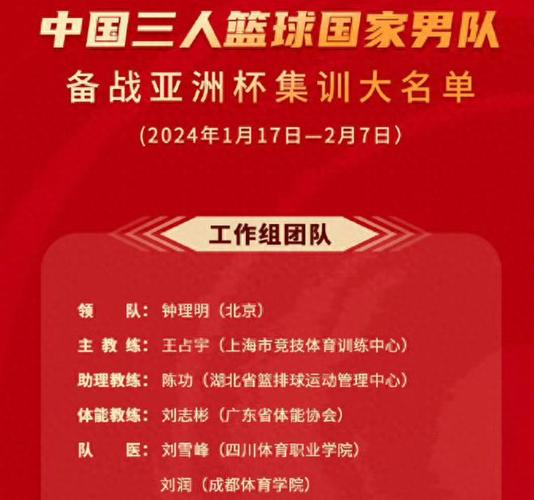 中国男篮:新一届15人大名单出炉|张宁|奥运会|亚洲杯|cba联赛|易建联