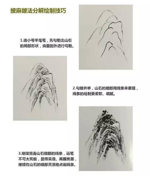 在中国山水山水画中,皴法是最重要最基本的技法之一,作品中山石的不同
