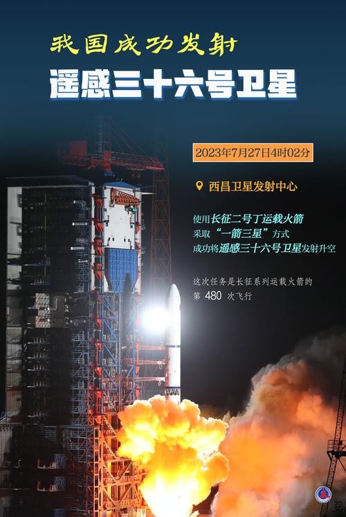 (图表·海报)〔航天〕我国成功发射遥感三十六号卫星_腾讯新闻