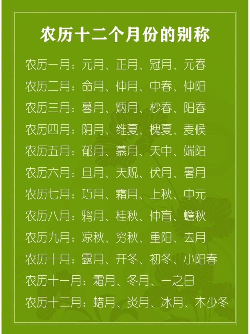 99汉语百科知识:农历十个月每月的别称 农历一月:元月,正月,冠月