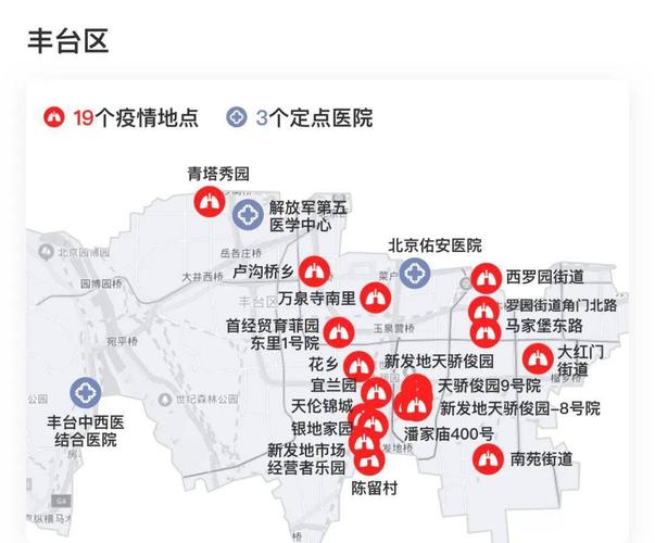 8个区36个地点!北京最新版疫情地图(实时更新)