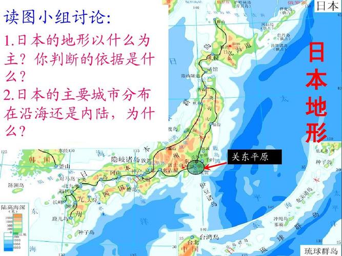 最新人教版地理七年级下册7.1日本