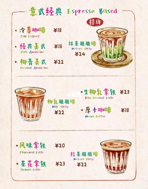 咖啡菜单手绘设计分享