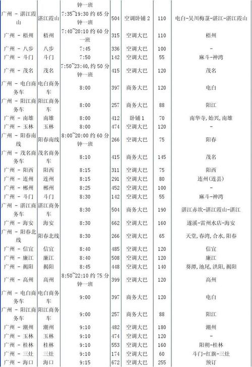 新兴到广州省站班次时间表