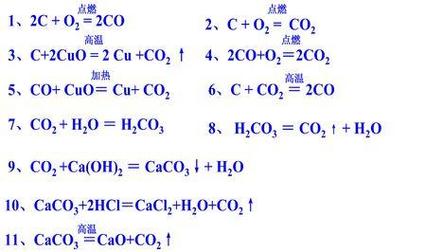 碳和氧气反应生成一氧化碳介绍如下:碳燃烧与氧气完全燃烧产生
