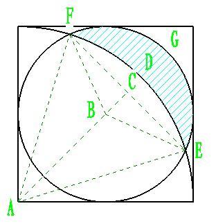 正方形边长为a,分别做一顶点为圆心,a为半径的圆和正方形的内切圆,求