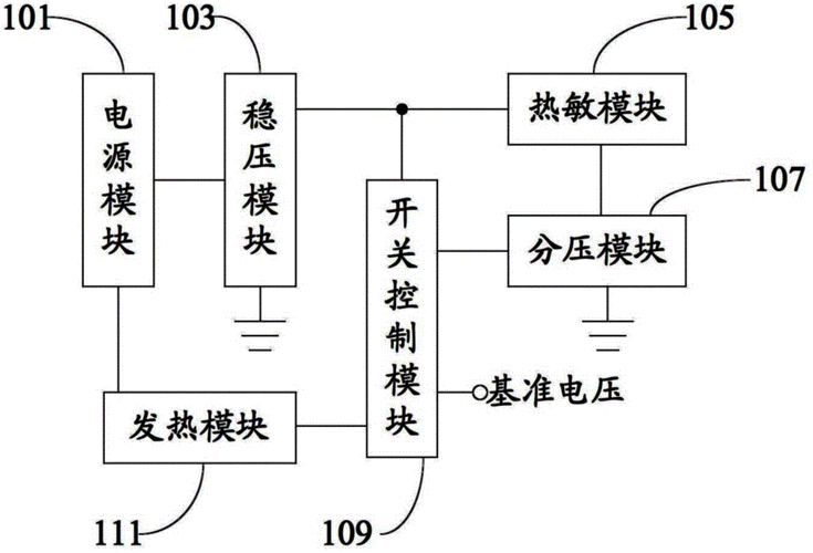 cn104345749a_恒温箱自动调节控制电路在审