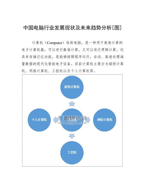 中国电脑行业发展现状及未来趋势分析图_第1页