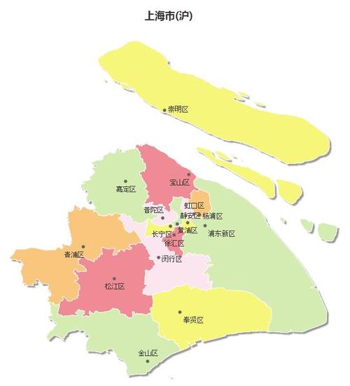 上海属于哪个省