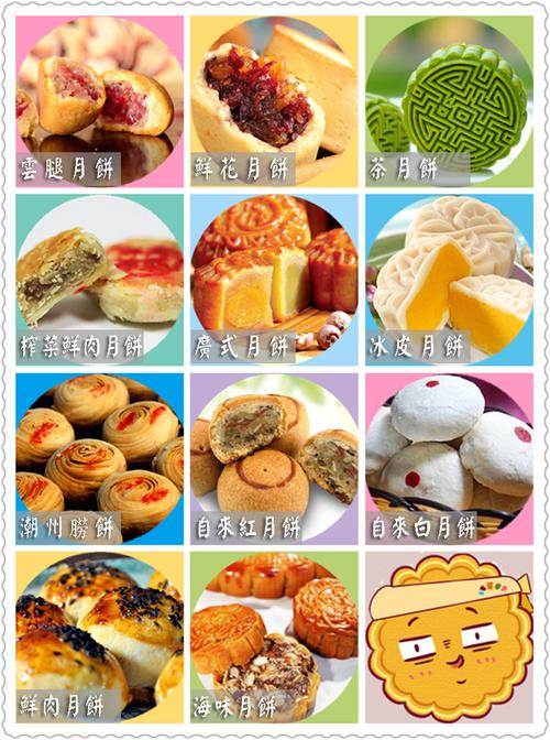 中国有哪些月饼品牌前20名
