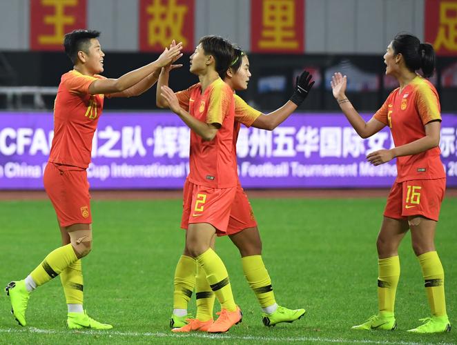 中国足球球员名单2019