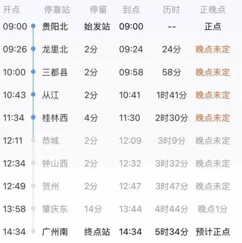 途经从江,桂林西和贺州等站点,原计划于下午2点34分到达广州南站