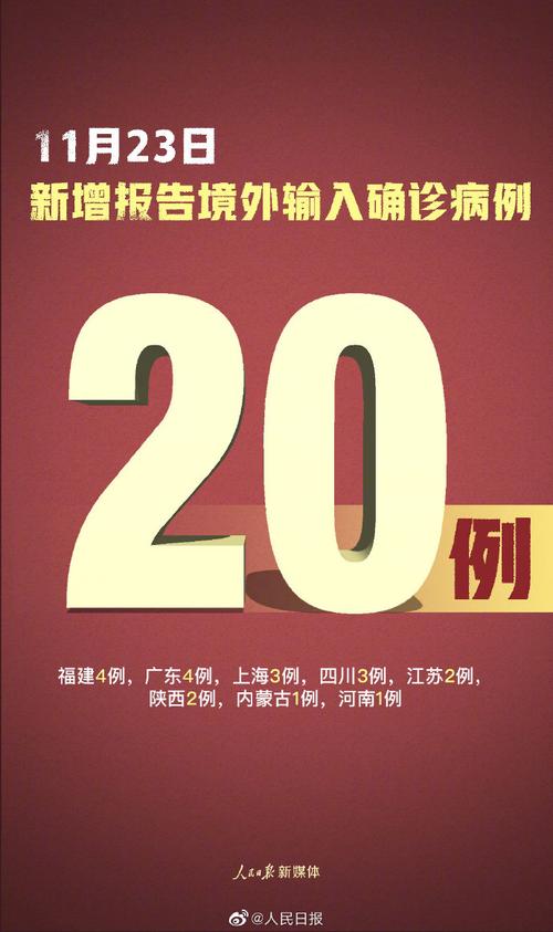 31省区市新增确诊22例天津上海各新增1例本地确诊