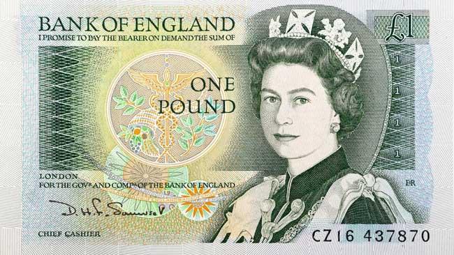 1英镑等于多少人民币?