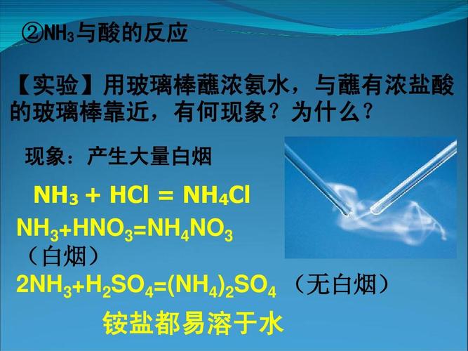 氨 ②nh3与酸的反应 【实验】用玻璃棒蘸浓氨水,与蘸有浓盐酸 的玻璃