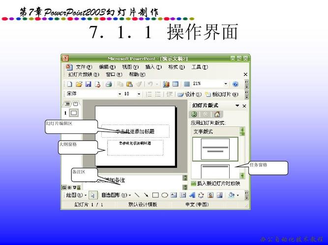 powerpoint2003幻灯片制作ppt