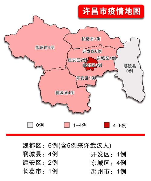 许昌地区有几个县几个区