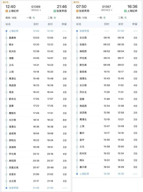上海至张家界高铁开通时间时刻表