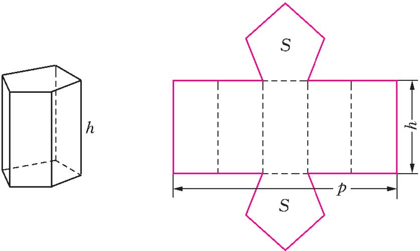 数学 棱柱的概念和性质教学设计 图9 57 观察正棱柱的表面展开图(图9