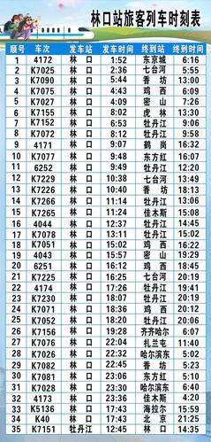 铁路旅客列车时刻表