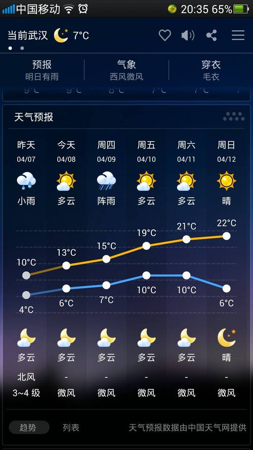 林西县24小时天气预报(林西县24小时天气预报表)