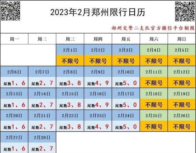 自3月6日起,郑州市区将恢复机动车尾号限行管理措施_环境_一锅粥_车也
