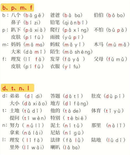 汉语拼音声母拼读77整体认读