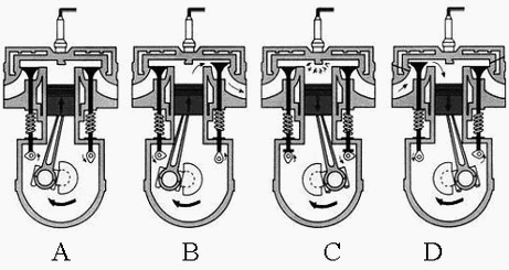 汽油机是由四个冲程不断循环而工作的图中表示内能转化为机械能的冲程