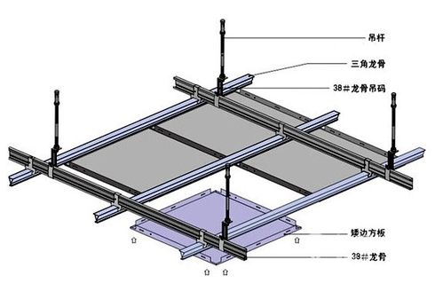 铝扣板吊顶安装图解厨房铝扣板吊顶怎么安装