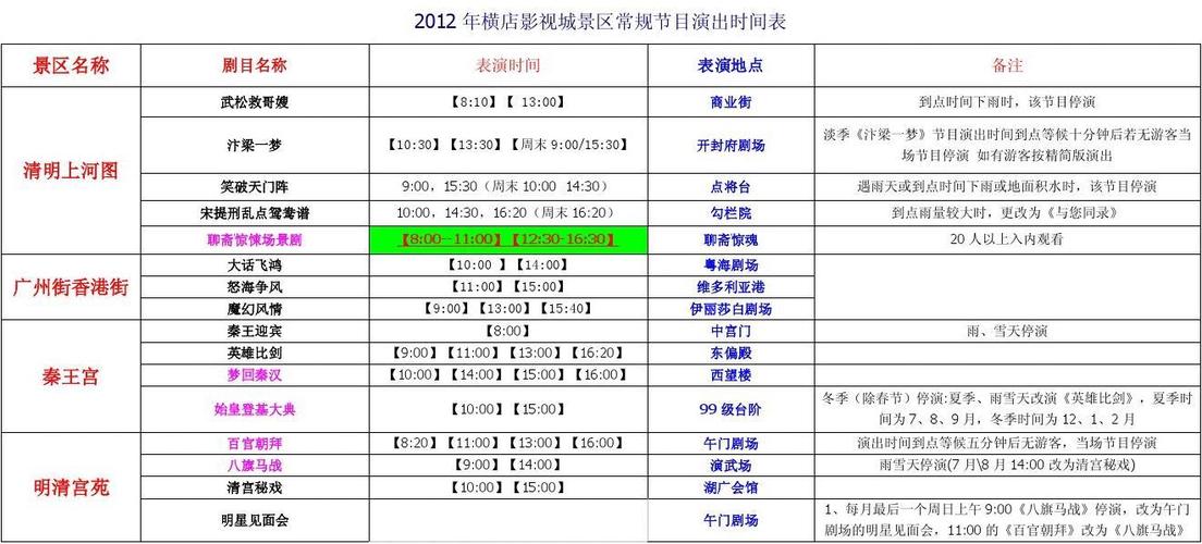 2012年8月最新横店影视城常规景区表演时间表