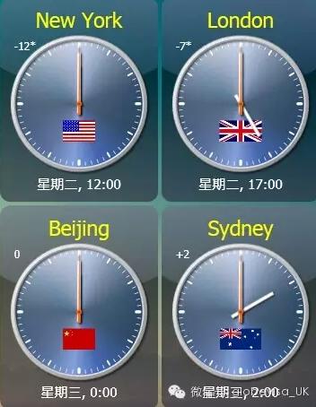 英国时间早9点 中国北京时间16:00,澳洲悉尼时间18:00,到了总结姨天