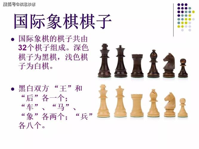 原创初识国际象棋棋盘介绍入门