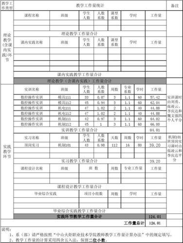 教师教学工作量计算表(张凌云)9-9
