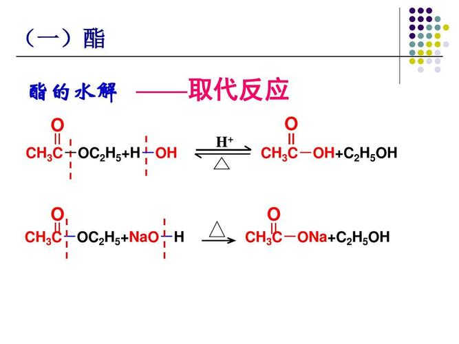 (一)酯 酯的水解 ——取代反应 o ch3c-oc2h5 h-oh h  o ch3c-oh c2h5