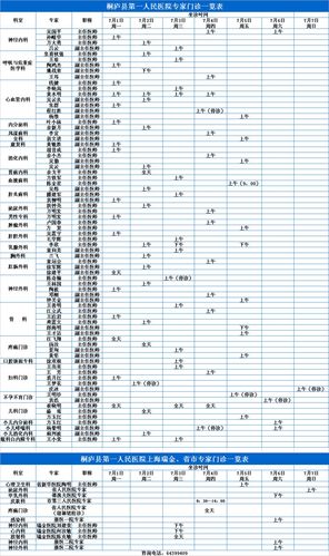 上海瑞金医院桐庐分院第一人民医院下周(7.1-7.7)专家门诊一览表