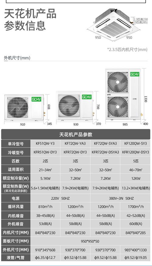 惠州chigo/志高商用家用嵌入式吸顶空调2p匹冷暖天花机kfr51qw-y3