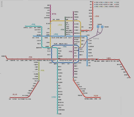 北京地铁运营线路图(2012年)