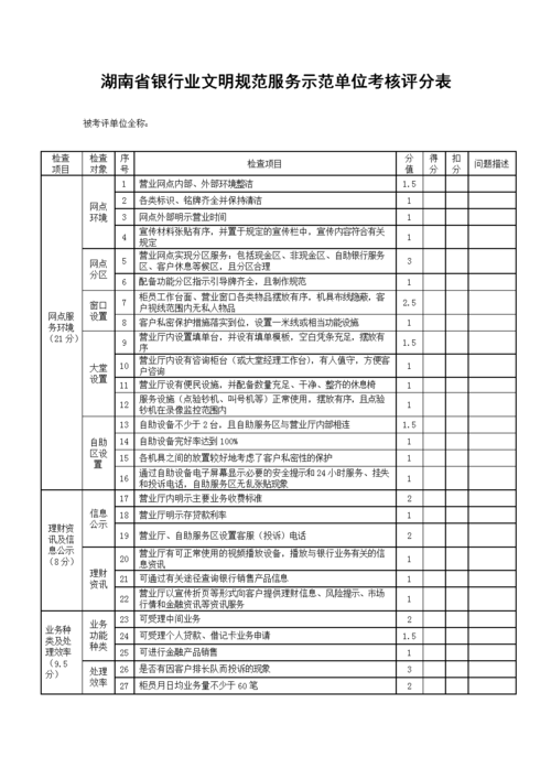 湖南省银行业文明规范服务示范单位考核评分表.doc